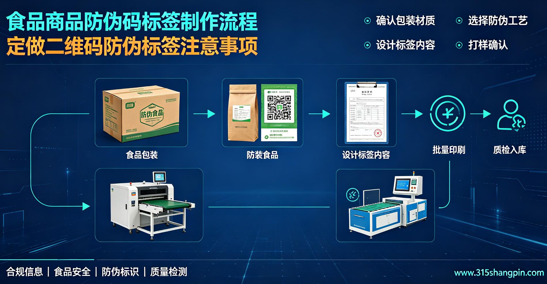 食品商品防伪码标签制作流程，定做二维码防伪标签注意事项
