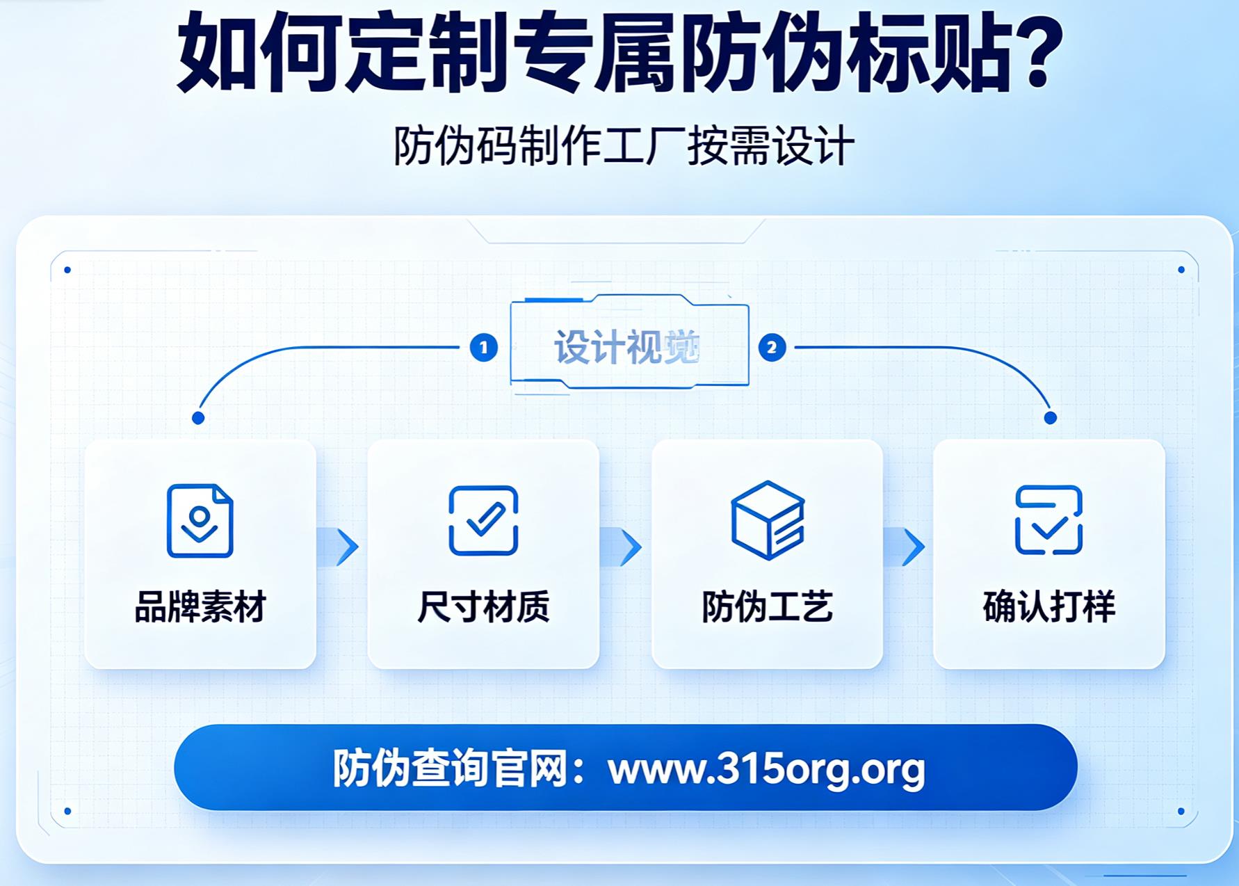 如何定制专属防伪标贴？防伪码制作工厂按需设计