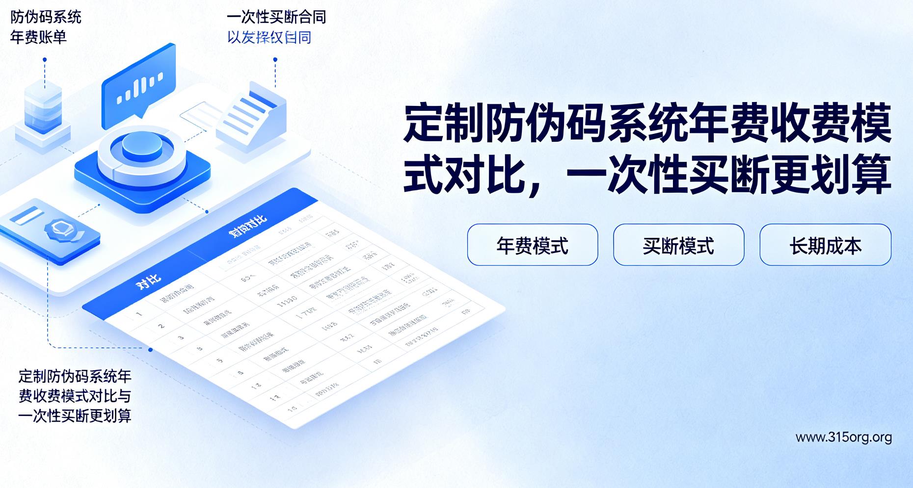 定制防伪码系统年费收费模式对比，一次买断更划算