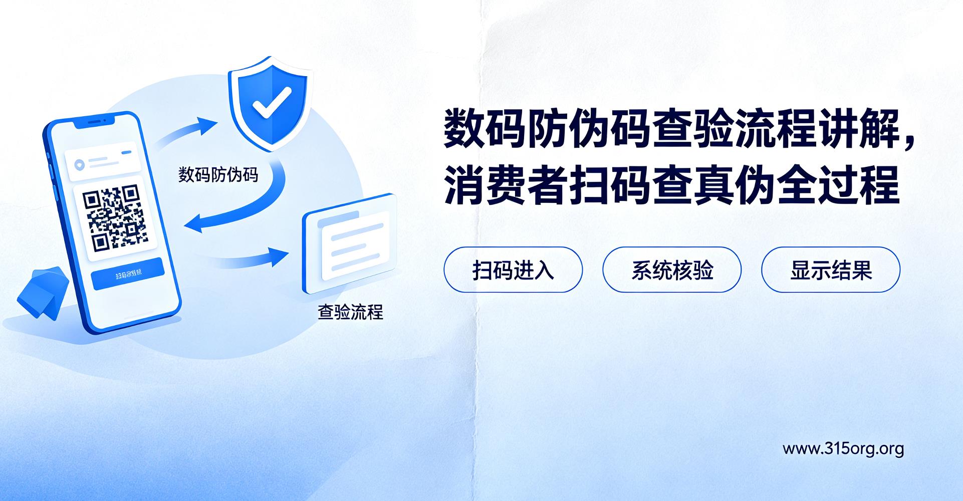 数码防伪码查验流程讲解，消费者扫码查真伪全过程