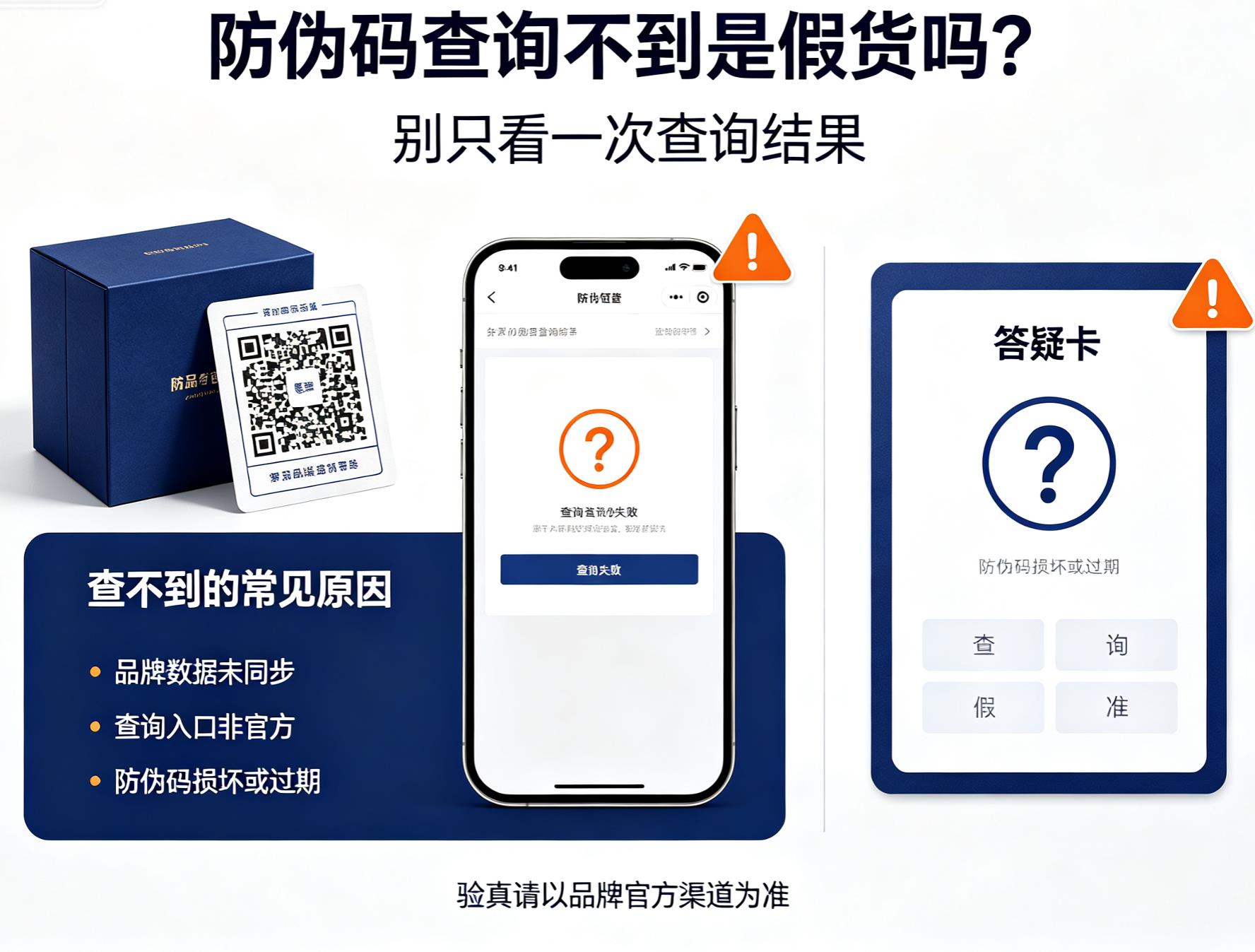 防伪码查询不到是假货吗?一文看懂 防伪码查询不到是假货吗?一文看懂