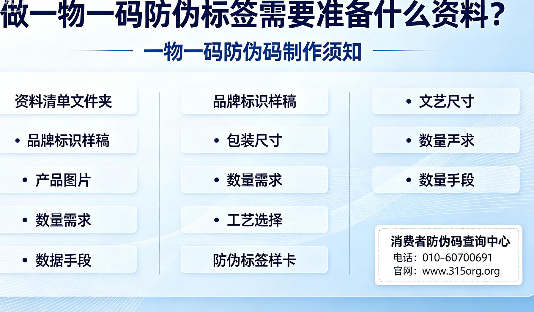 做一物一码防伪标签需要准备什么资料？一物一码防伪码制作须知