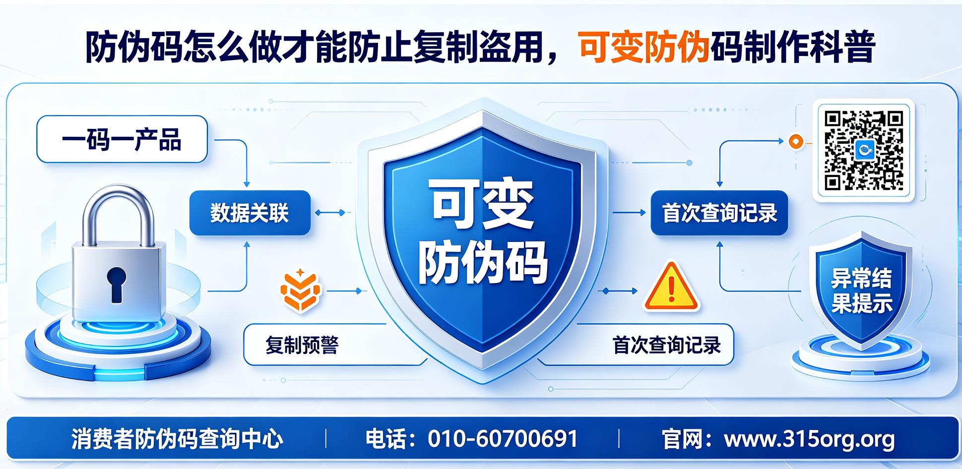 防伪码怎么做才能防止复制盗用，可变防伪码制作科普