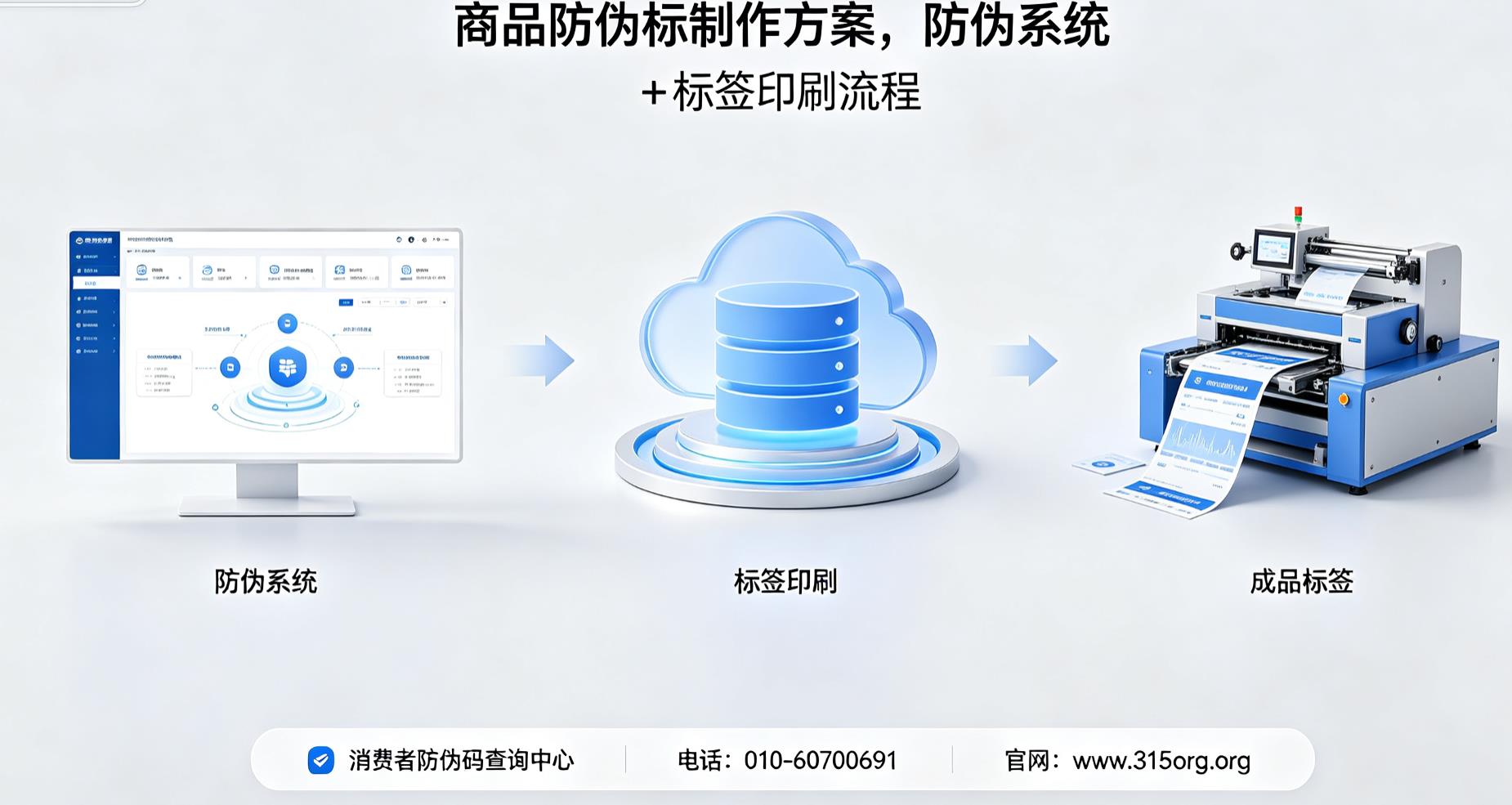 商品防伪标制作方案,防伪系统 + 标签印刷流程 商品防伪标制作方案,防伪系统 + 标签印刷流程