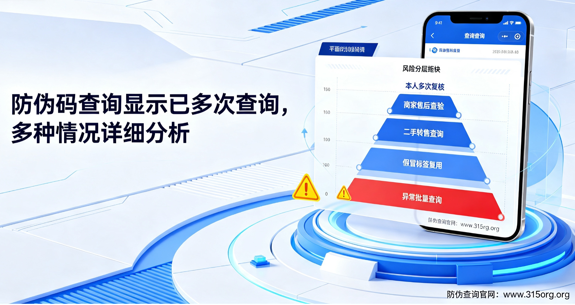 防伪码查询显示已多次查询，多种情况详细分析
