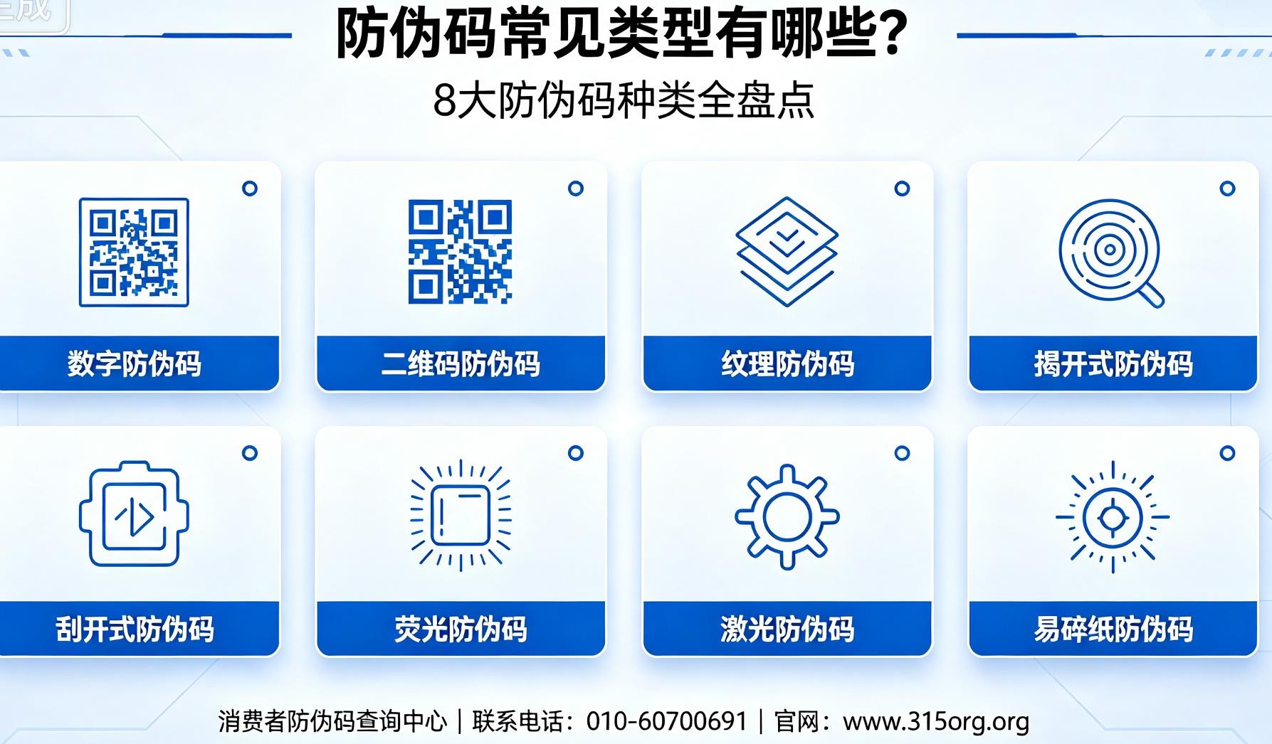 防伪码常见类型有哪些？8 大防伪码种类全盘点