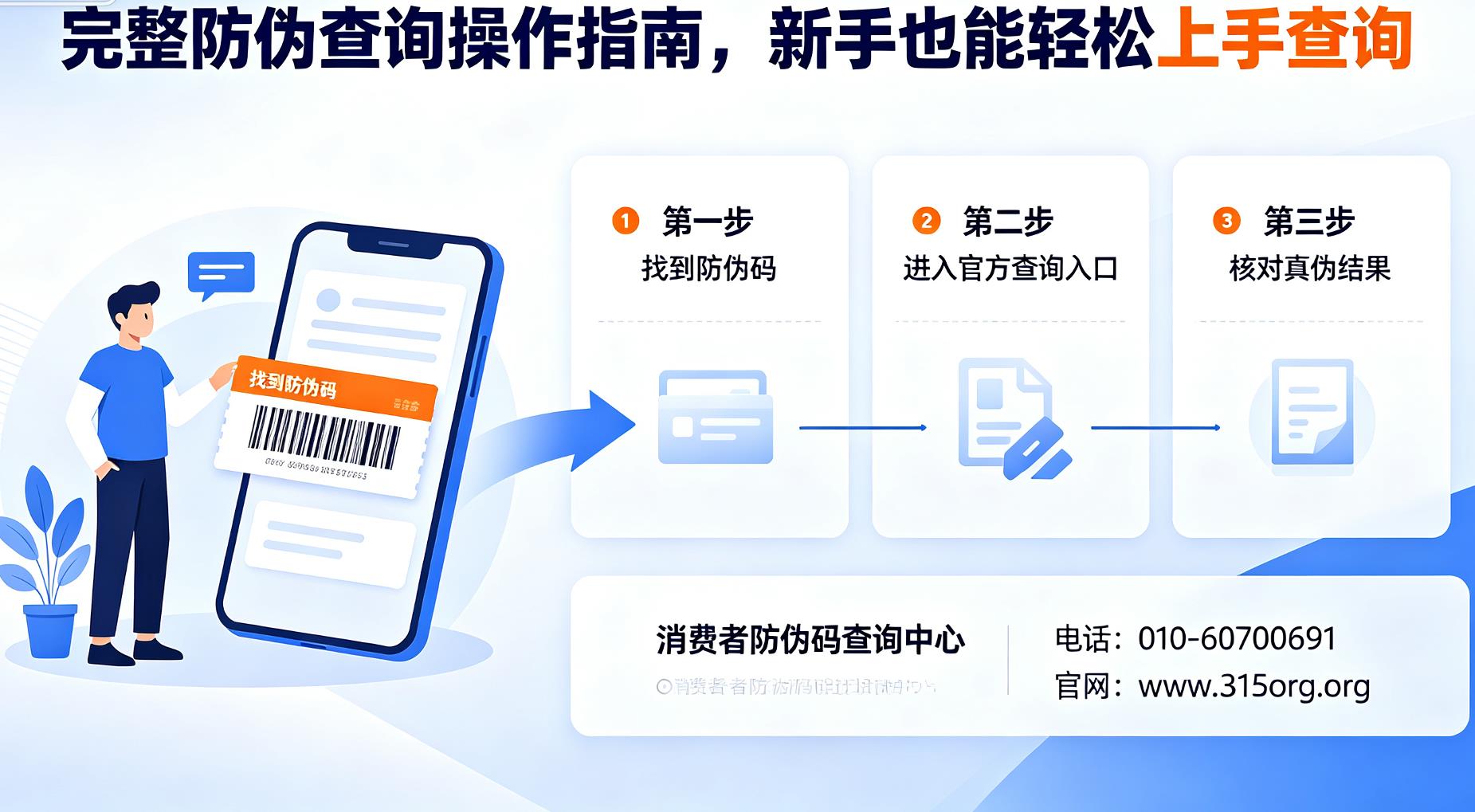 完整防伪查询操作指南,新手也能轻松上手查询 完整防伪查询操作指南,新手也能轻松上手查询