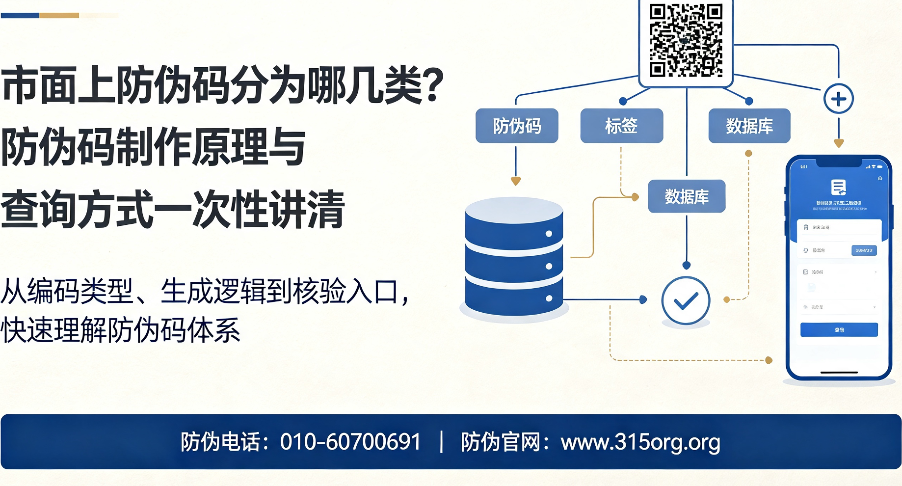 市面上防伪码分为哪几类？防伪码制作原理与查询方式一次、讲清