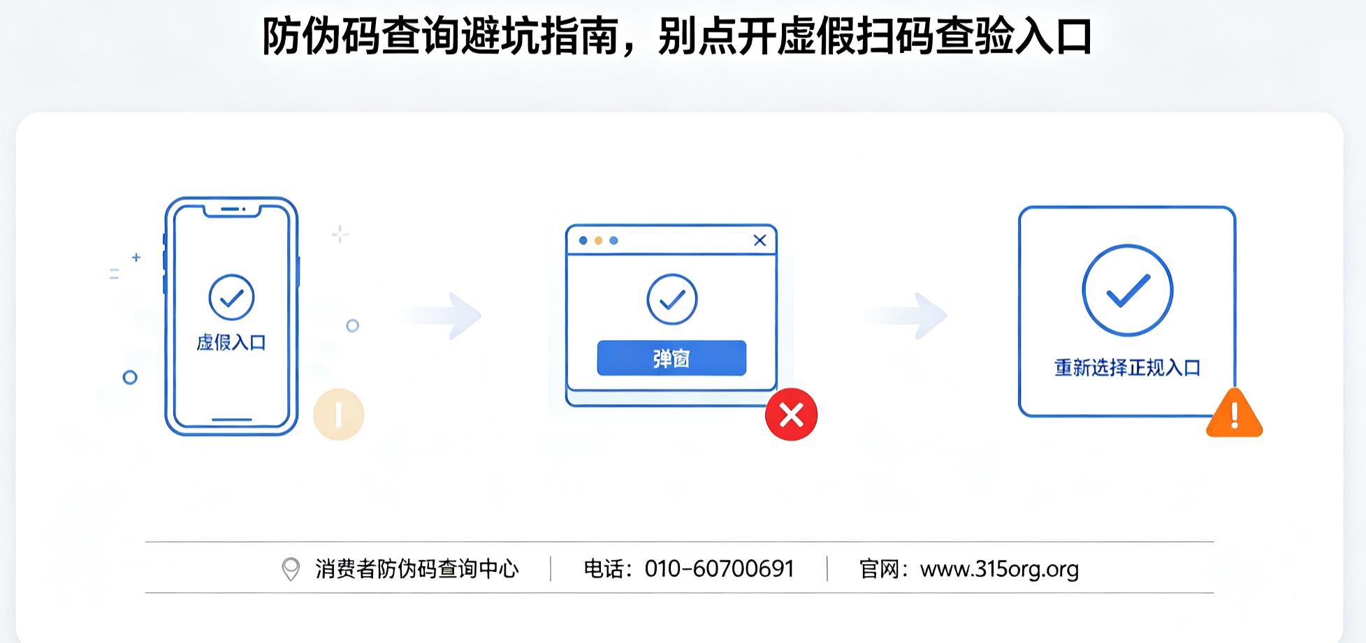 防伪码查询避坑指南，别点开虚假扫码查验入口