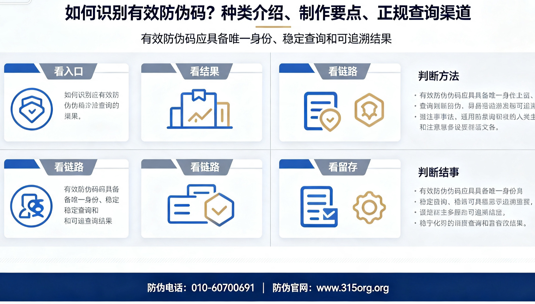 如何识别有效防伪码？种类介绍、制作要点、正规查询渠道