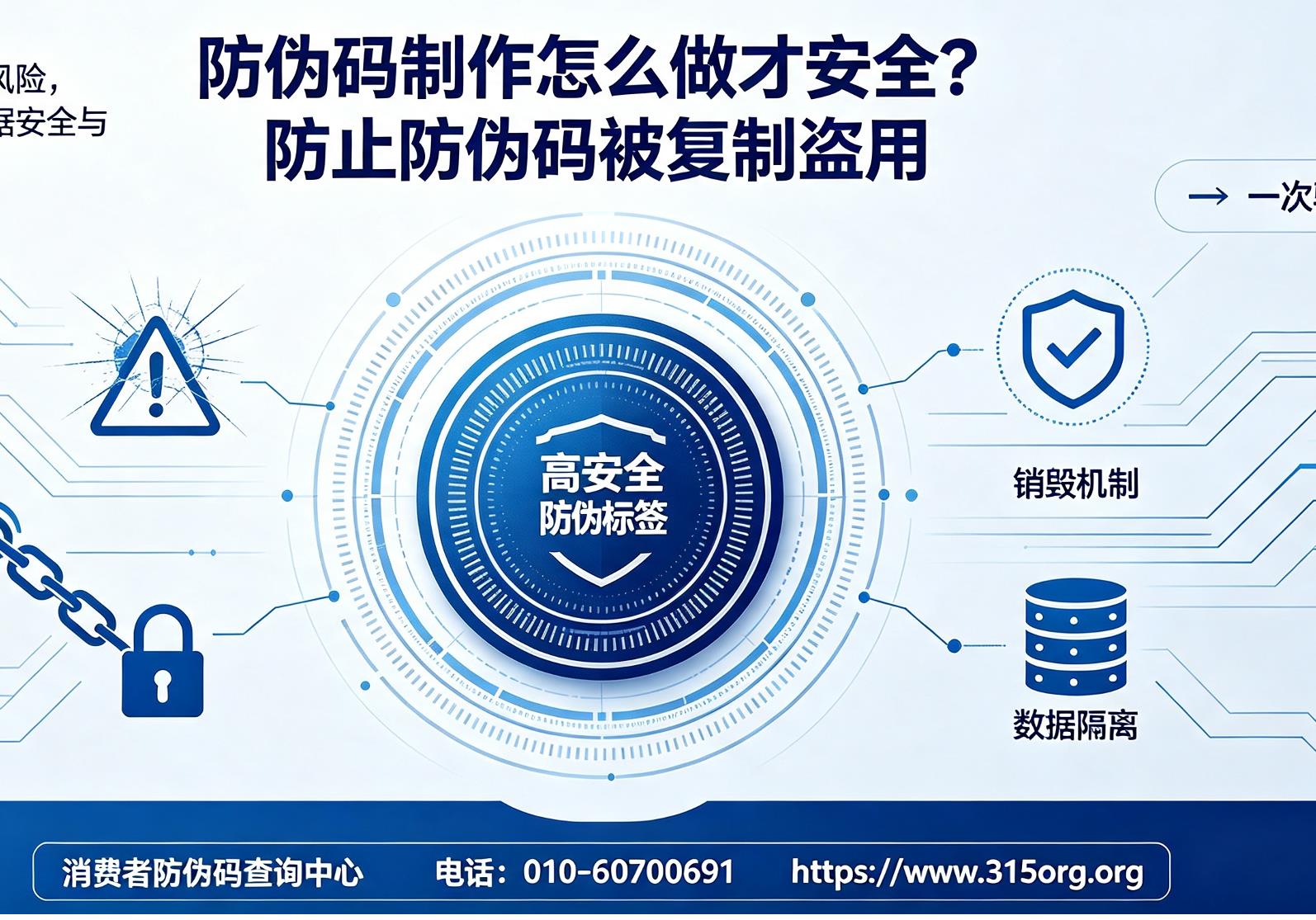防伪码制作怎么做才安全？防止防伪码被复制盗用