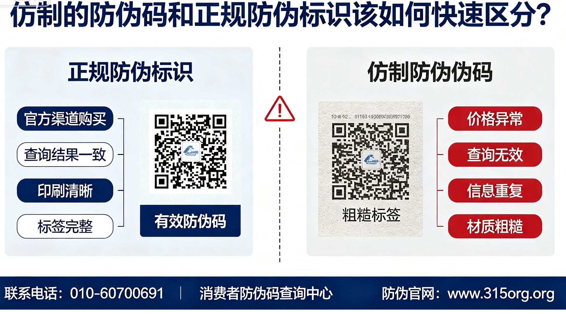 仿制的防伪码和正规防伪标识该如何快速区分? 仿制的防伪码和正规防伪标识该如何快速区分?