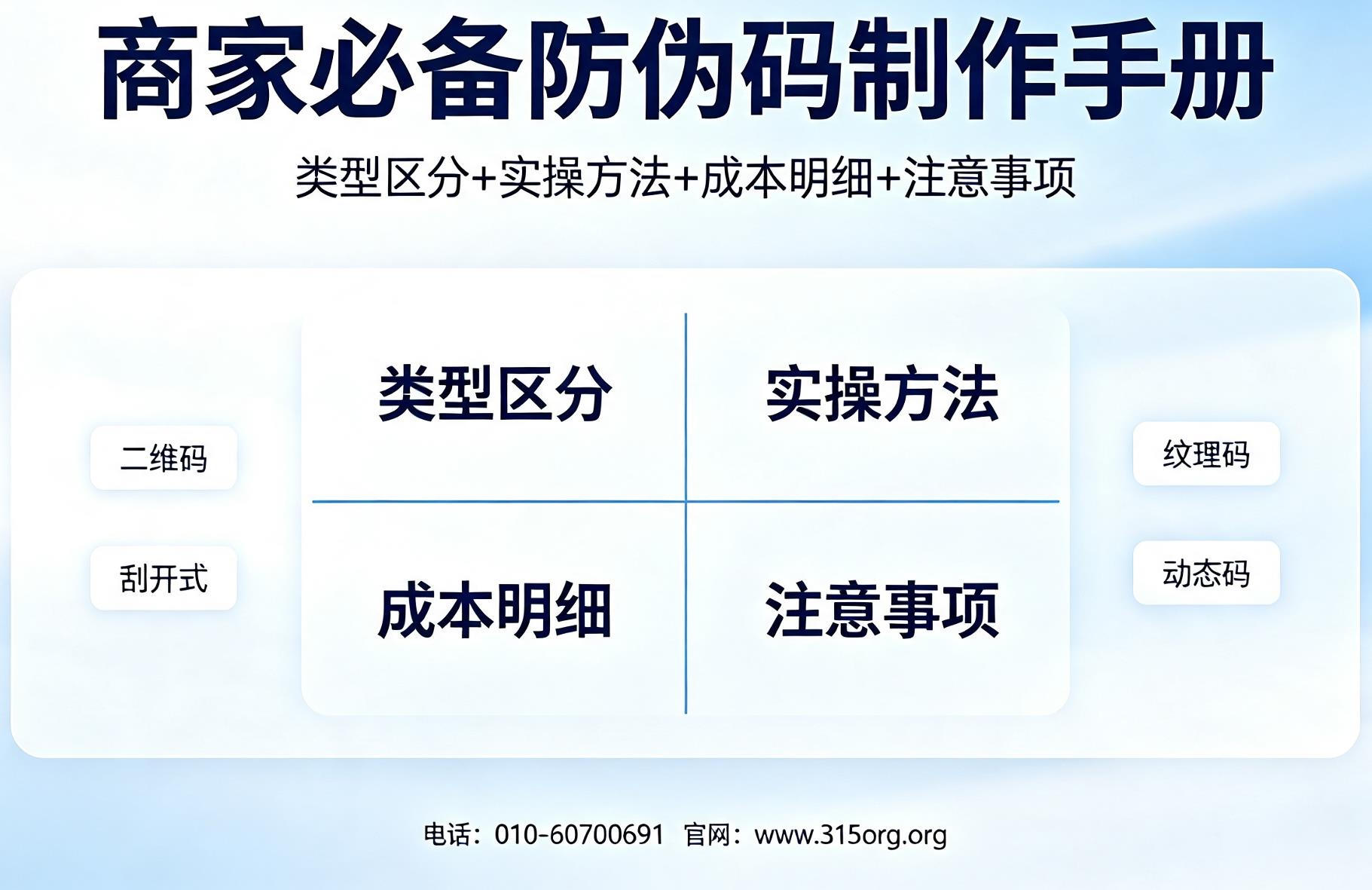 商家必备防伪码制作手册：类型区分+实操方法+成本明细+注意事项