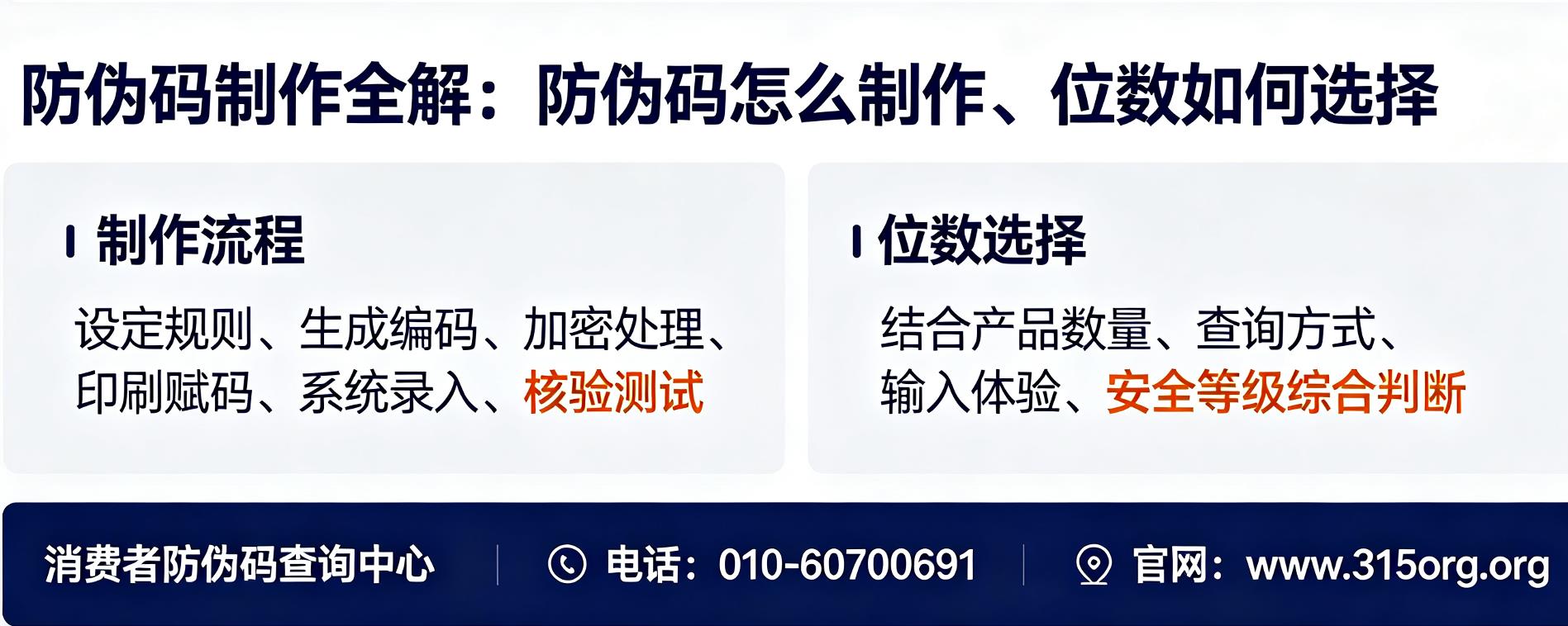  防伪码制作全解：防伪码怎么制作、位数如何选择