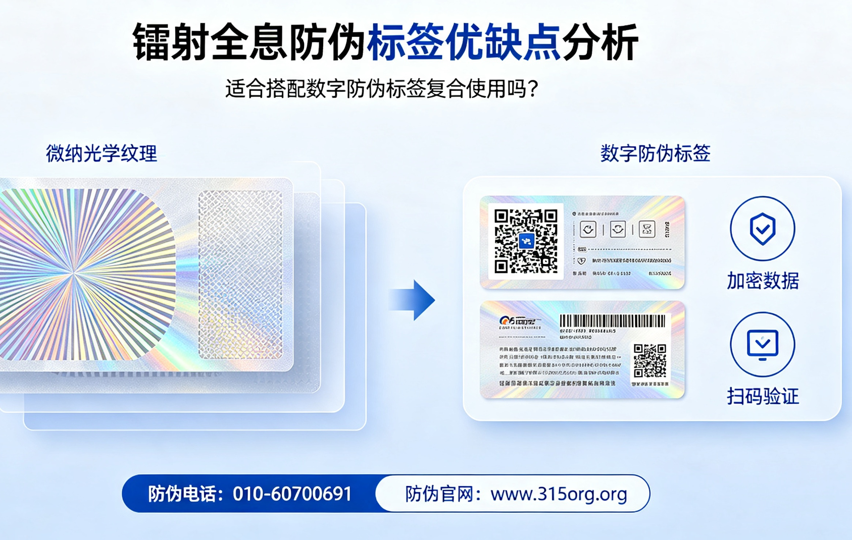 镭射全息防伪标签优缺点分析，适合搭配数字防伪标签复合使用吗？