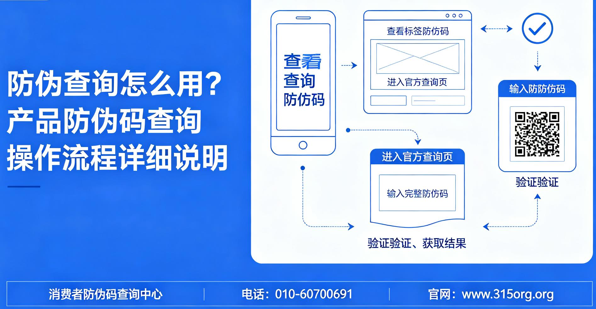 防伪查询怎么用？产品防伪码查询操作流程详细说明