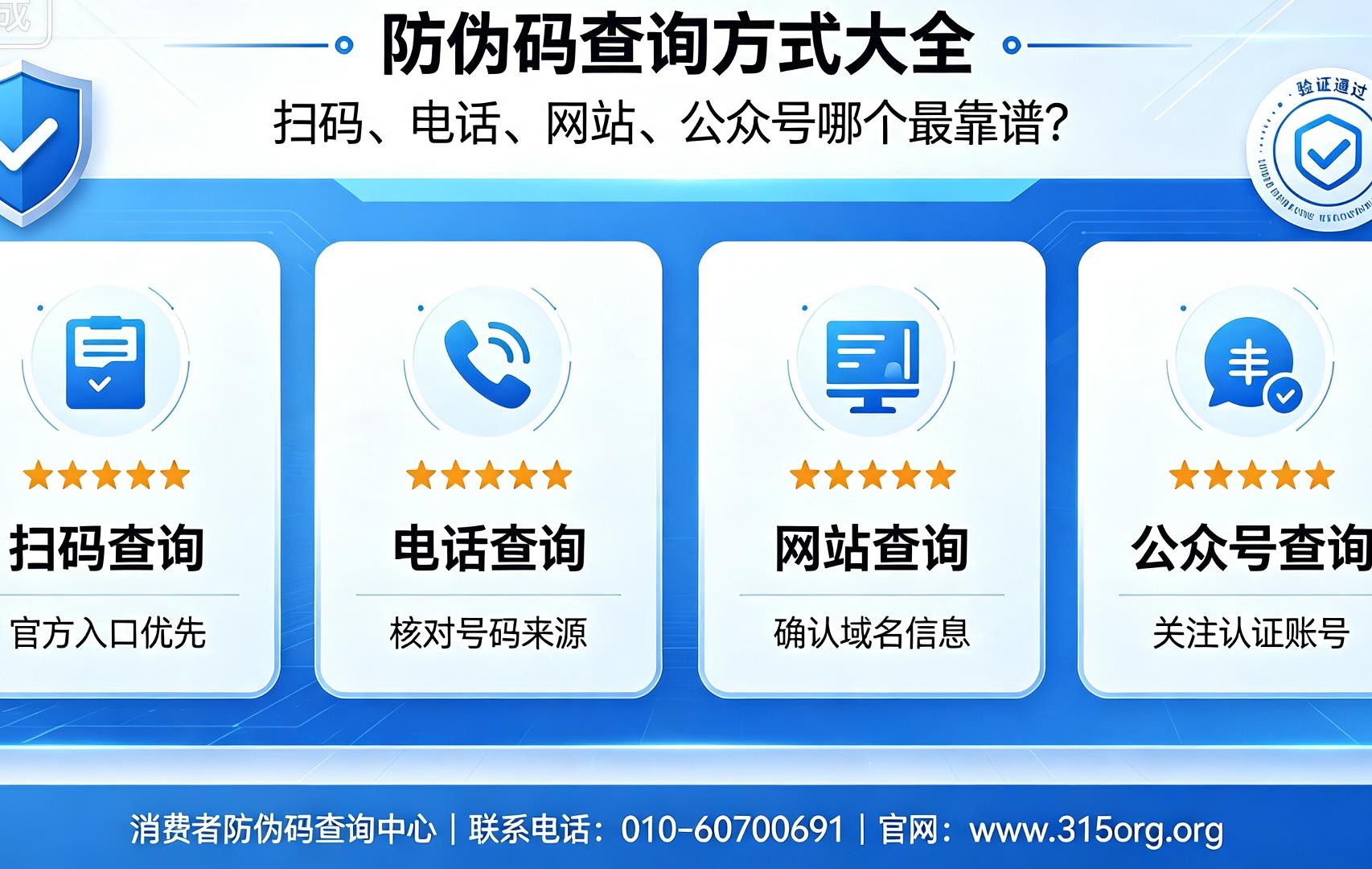 防伪码查询方式大全：扫码、电话、网站、公众号哪个靠谱？