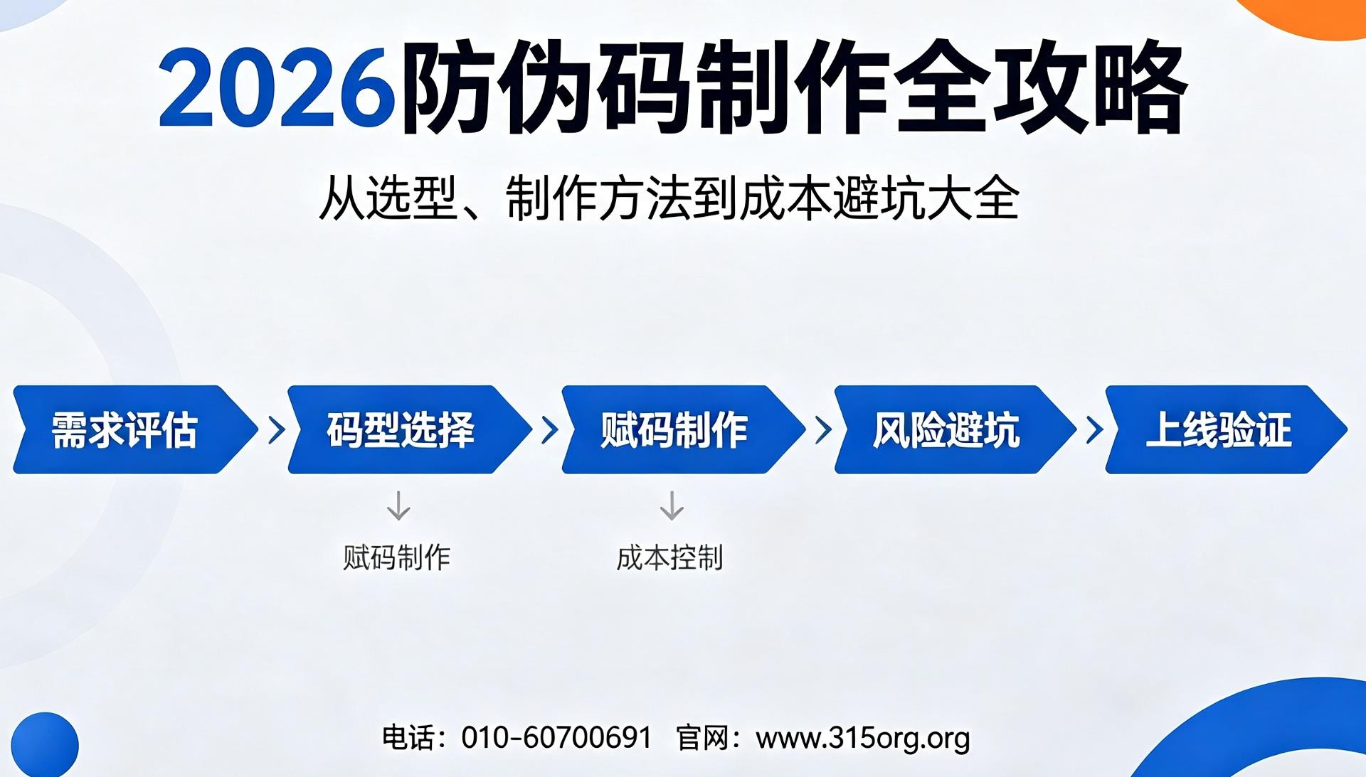2026防伪码制作全攻略：从选型、制作方法到成本避坑大全