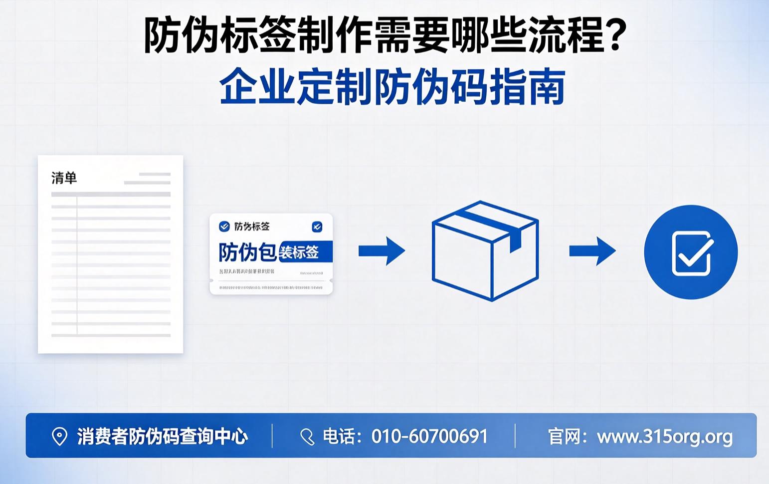 防伪标签制作需要哪些流程?企业定制防伪码指南 防伪标签制作需要哪些流程?企业定制防伪码指南
