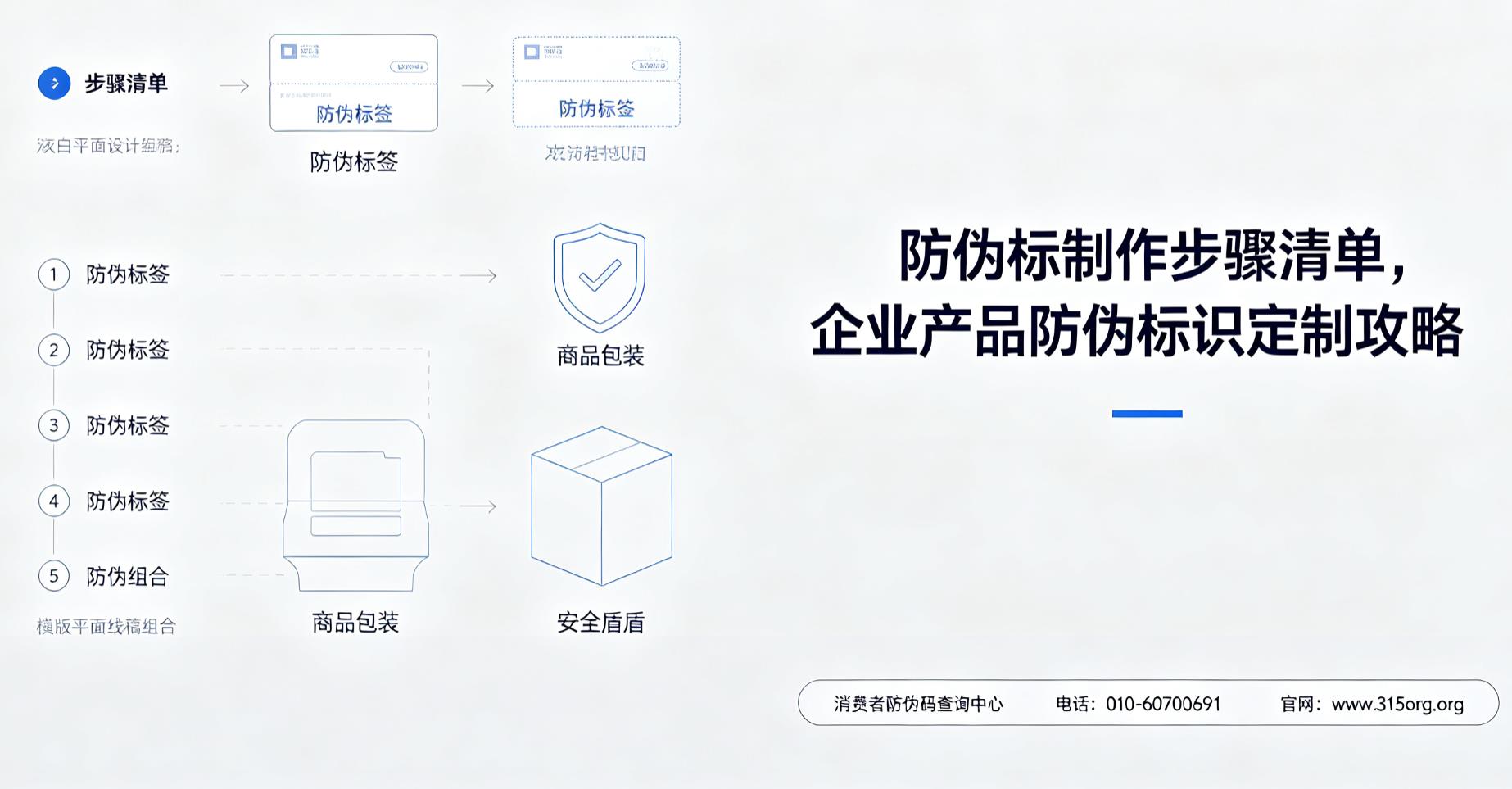 防伪标制作步骤清单，企业产品防伪标识定制攻略
