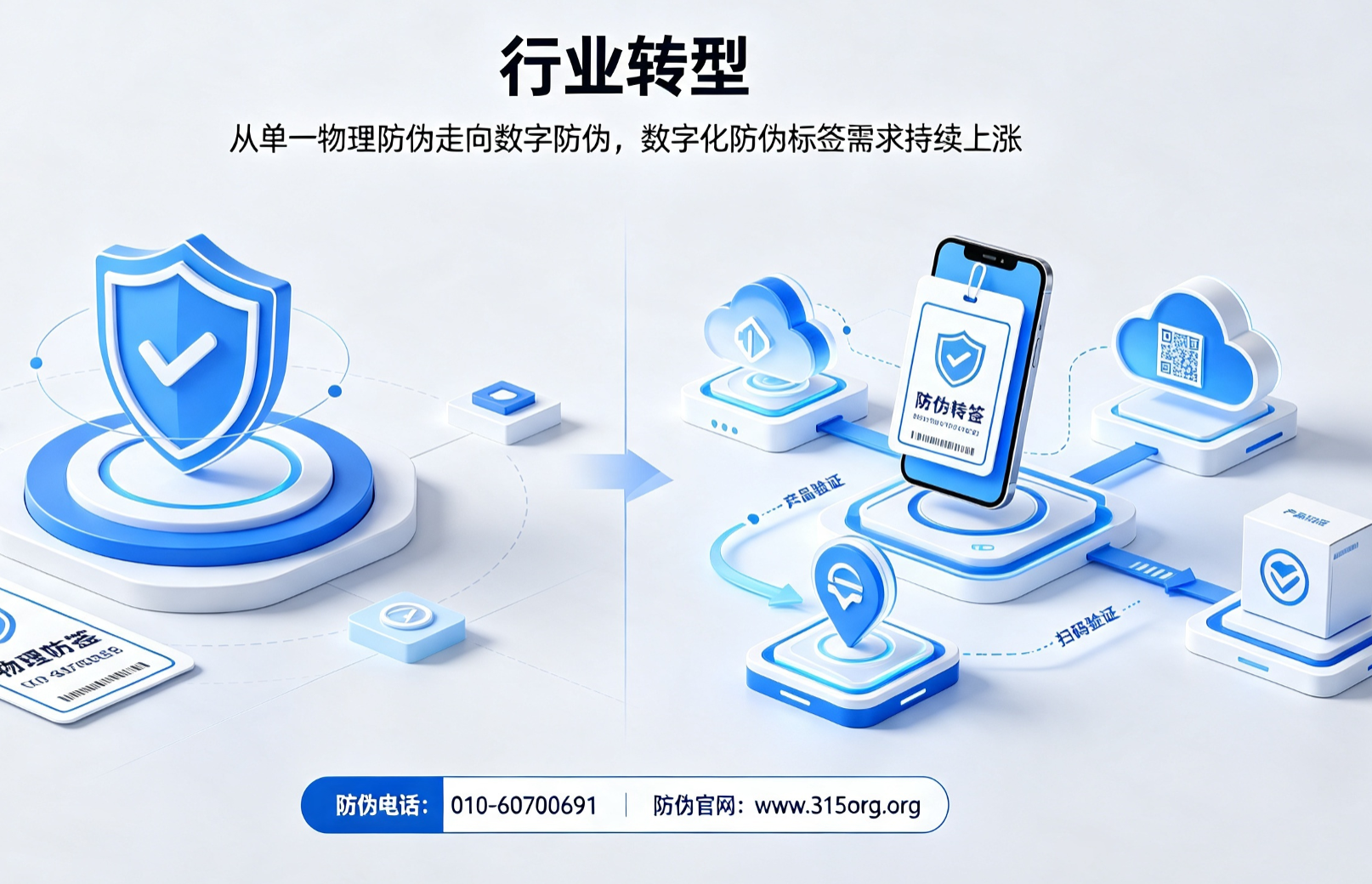 行业转型，从单一物理防伪走向数字防伪，数字化防伪标签需求持续上涨