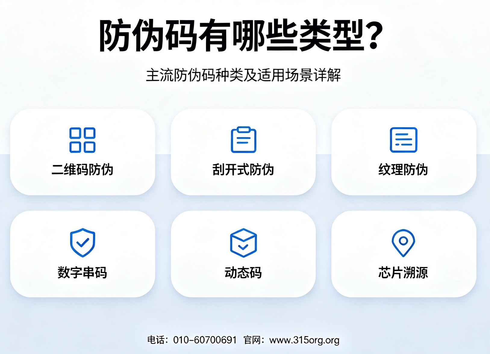 防伪码有哪些类型？主流防伪码种类及适用场景详解