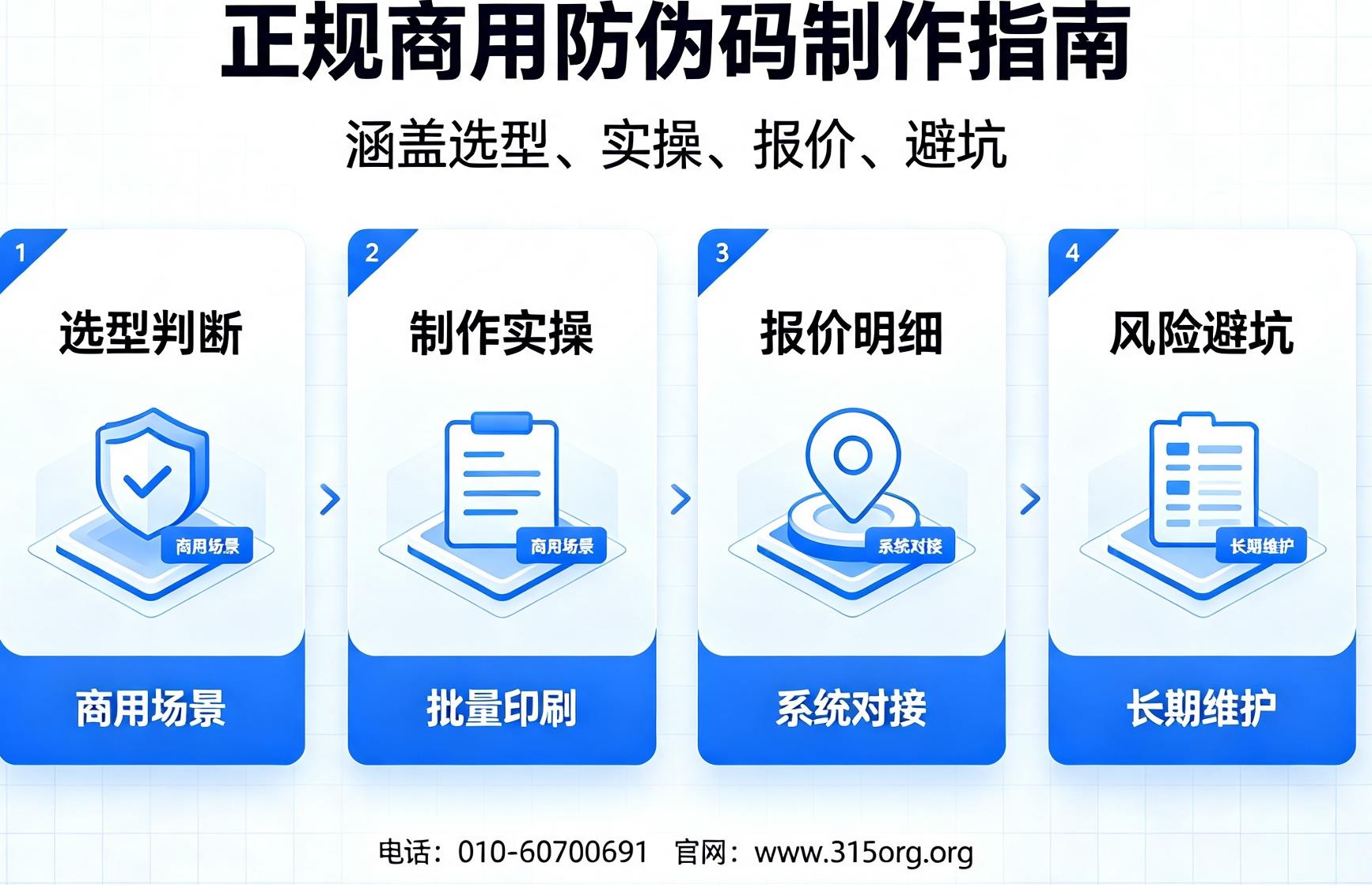 正规商用防伪码制作指南，涵盖选型、实操、报价、避坑