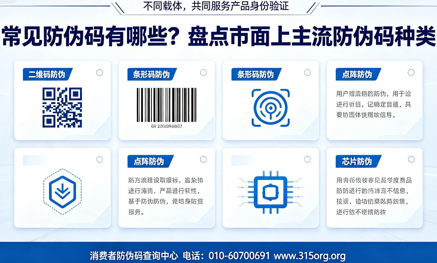 常见防伪码有哪些？盘点市面上主流防伪码种类