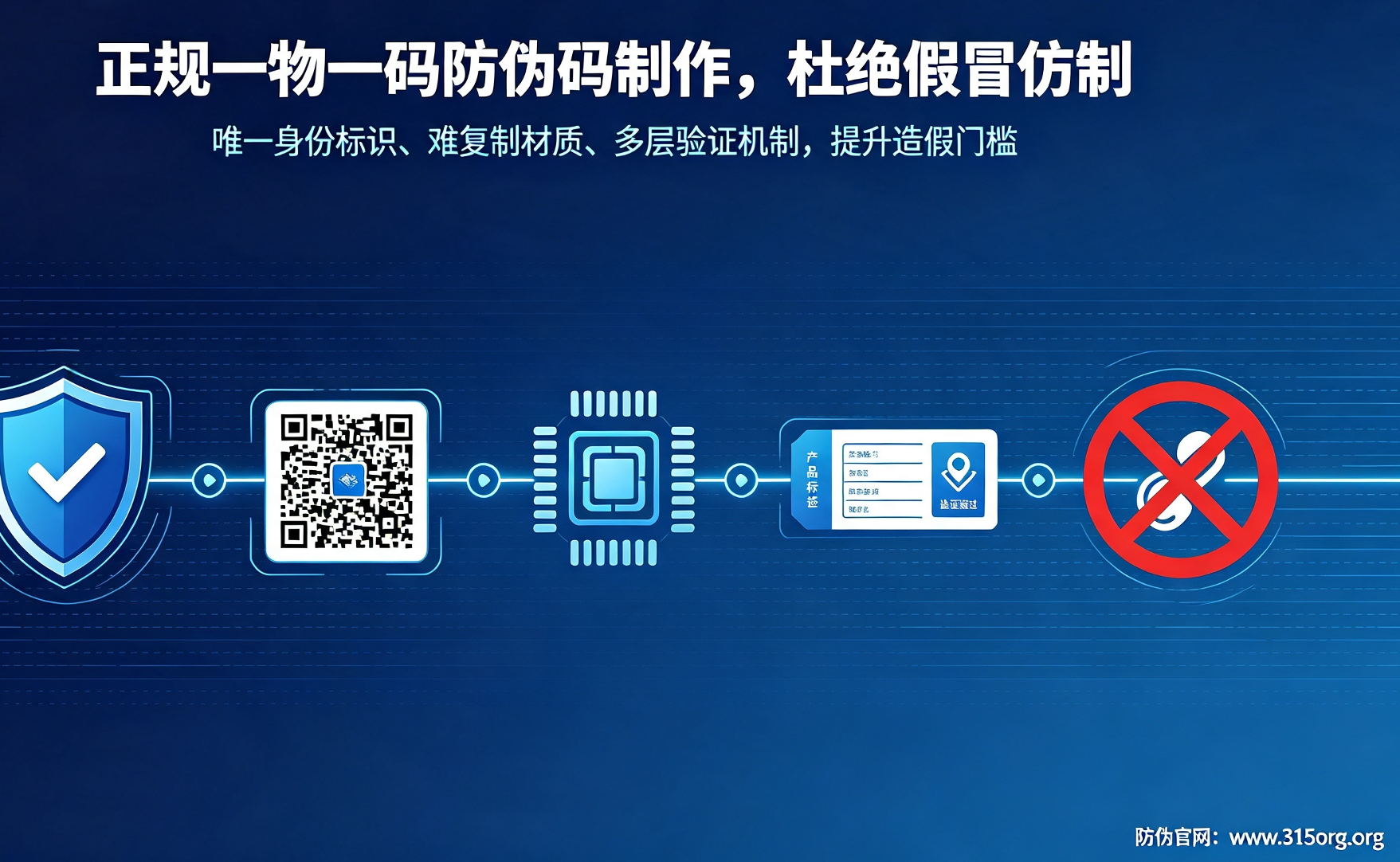 正规一物一码防伪码制作，杜绝假冒仿制