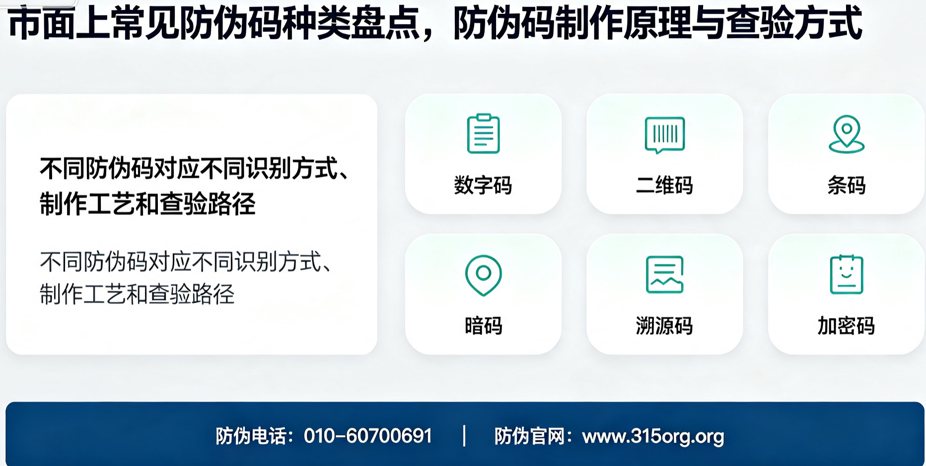 市面上常见防伪码种类盘点，防伪码制作原理与查验方式
