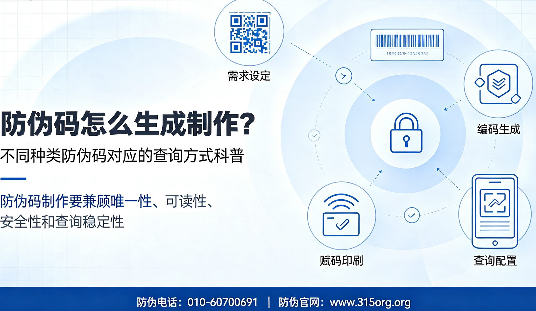 防伪码怎么生成制作?不同种类防伪码对应的查询方式科普 防伪码怎么生成制作?不同种类防伪码对应的查询方式科普