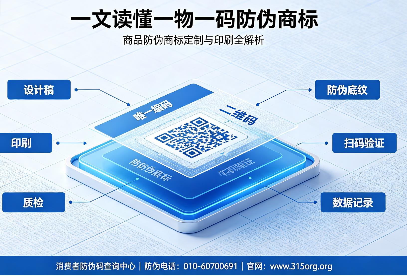 一文读懂一物一码防伪商标，商品防伪商标定制与印刷全解析