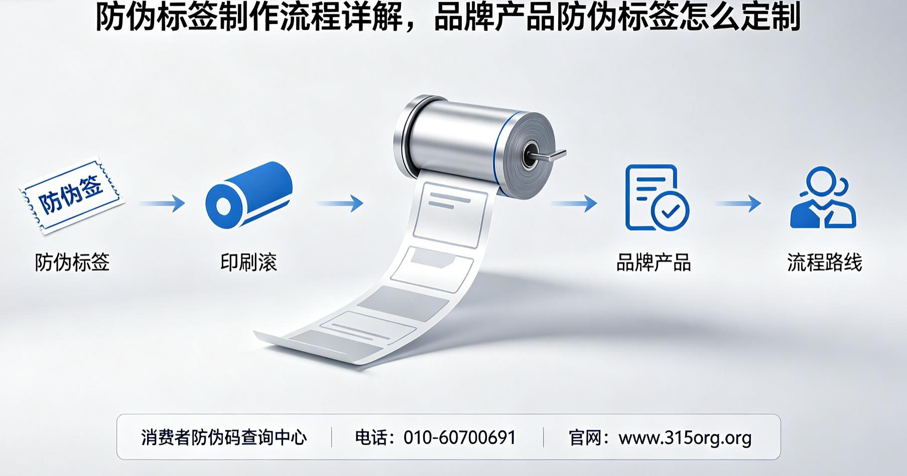 防伪标签制作流程详解，品牌产品防伪标签怎么定制