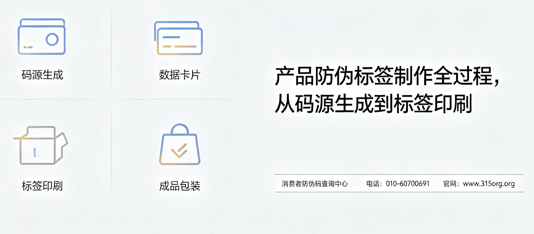产品防伪标签制作全过程，从码源生成到防伪标签印刷