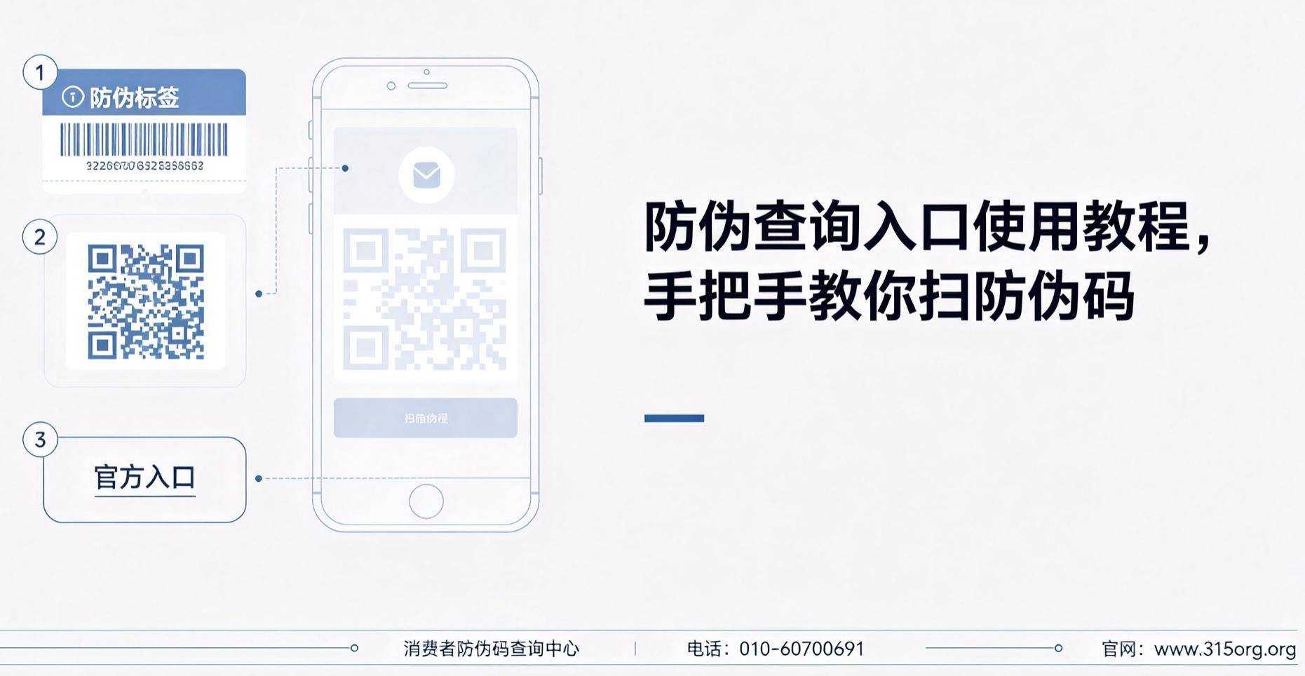 防伪查询入口使用教程，手把手教你扫防伪码