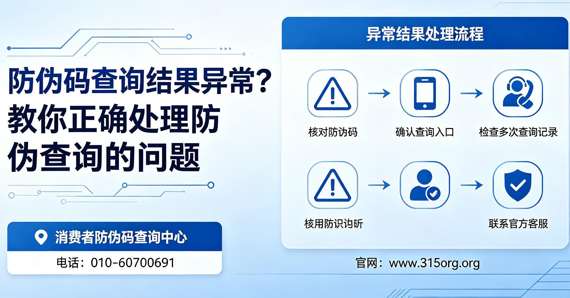 防伪码查询结果异常？教你正确处理防伪查询的问题
