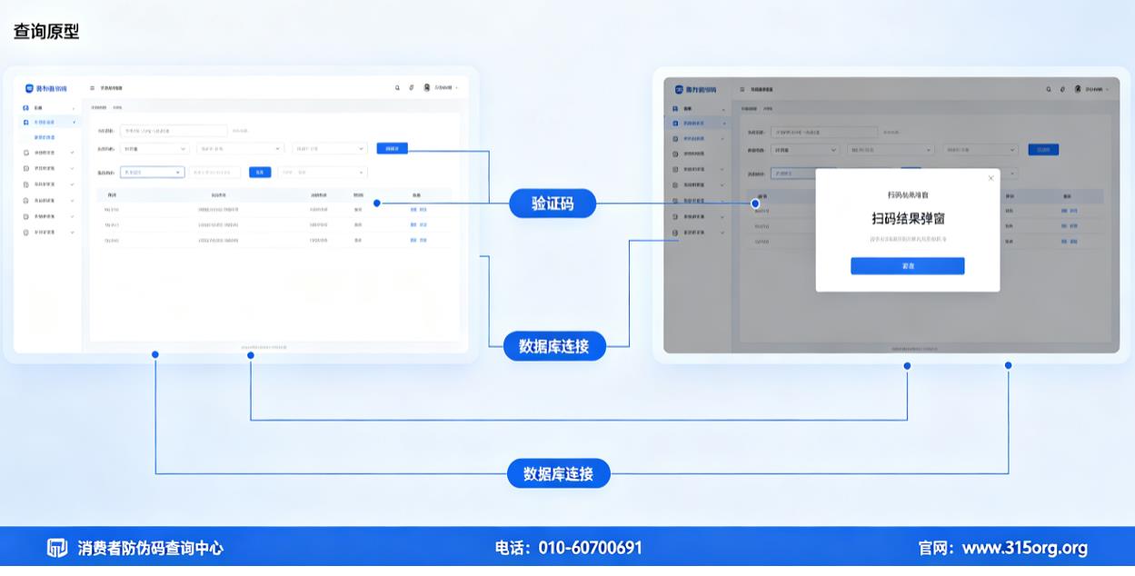 防伪码查询页面怎么制作,怎么制作防伪码查询系统? 防伪码查询页面怎么制作,怎么制作防伪码查询系统?