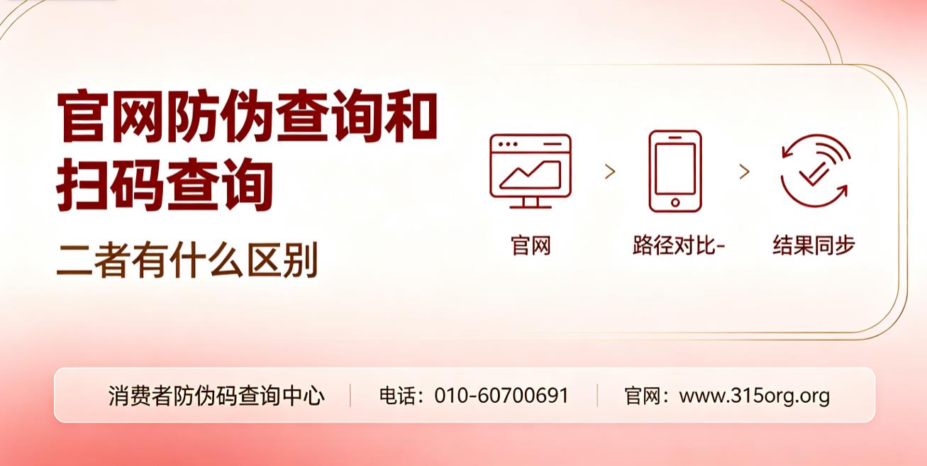 官网防伪查询和扫码查询,二者有什么区别 官网防伪查询和扫码查询,二者有什么区别
