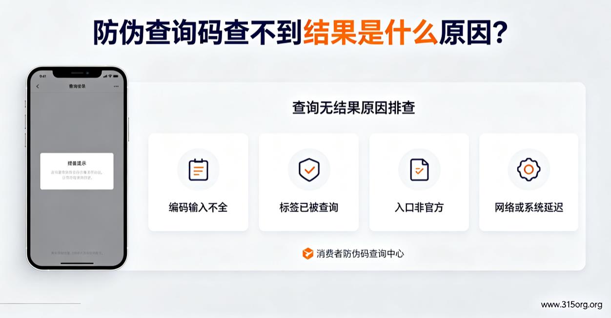 防伪查询码查不到结果是什么原因？