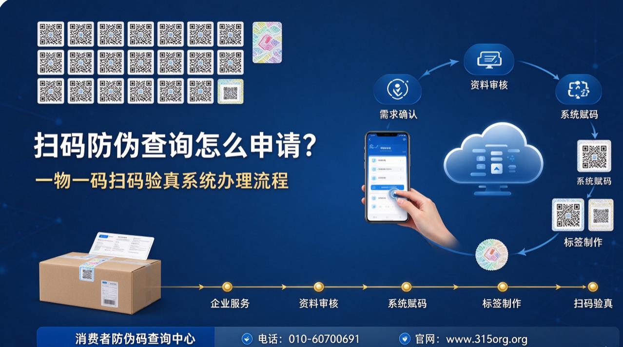 扫码防伪查询怎么申请？一物一码扫码验真系统办理流程