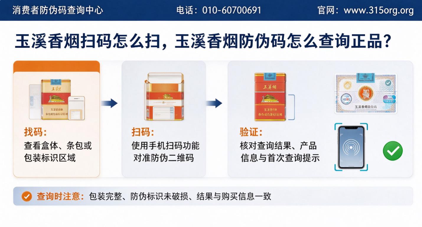 玉溪香烟扫码怎么扫，玉溪香烟防伪码怎么查询正品？