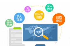 防伪标签定制设计要素有哪些?-消费者防伪码查询中心